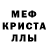 Кокаин 97% PANDA 61